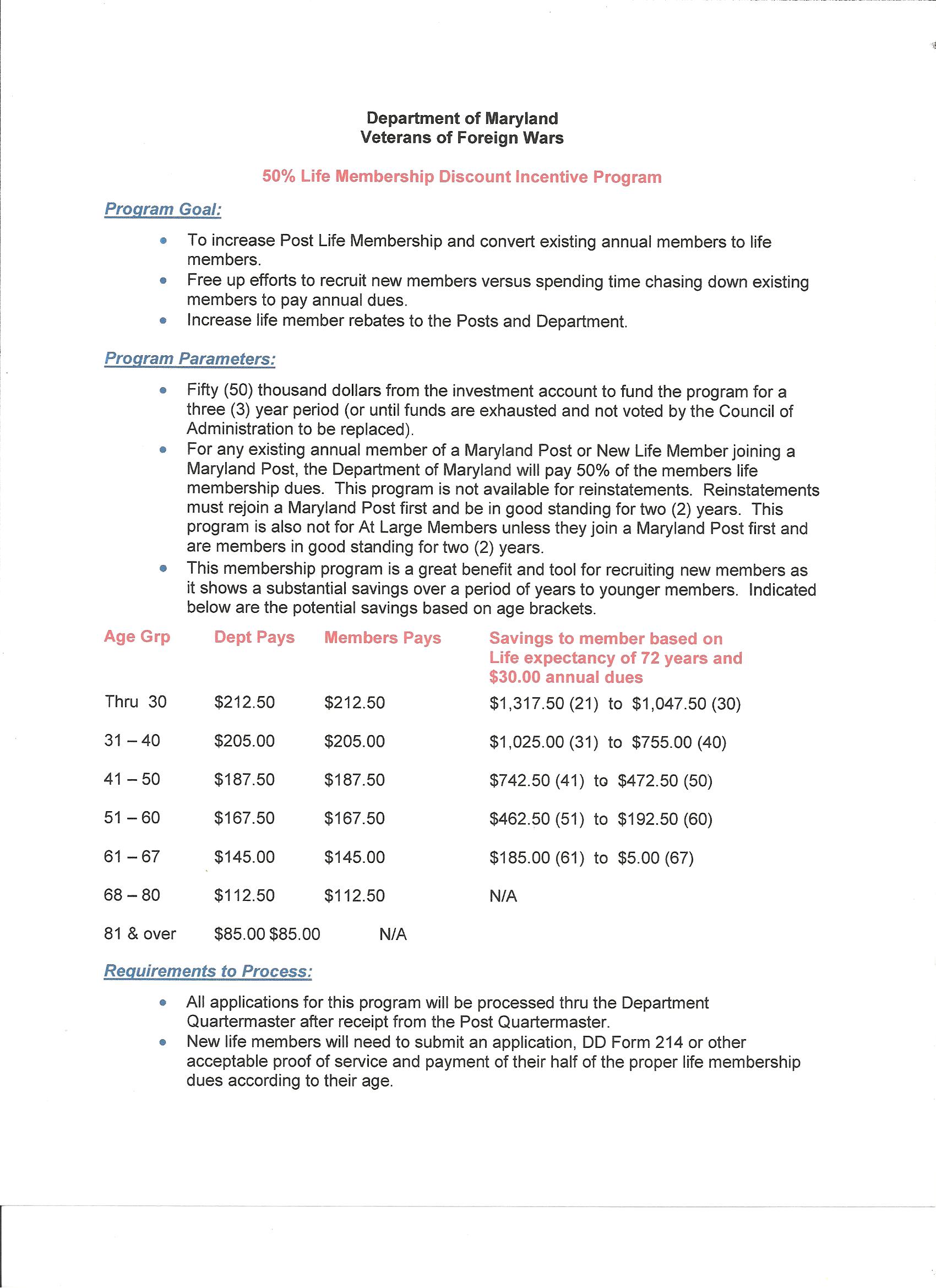 uploads-voice-of-democracy-score-sheet-2018-19-pdf